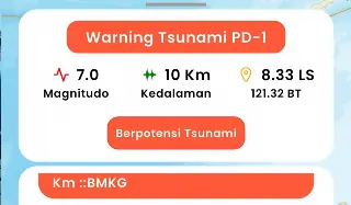 Gempa Magnitudo 7,7 Guncang Flores, BMKG Keluarkan Peringatan Dini Tsunami